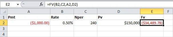 Financial Functions in Excel