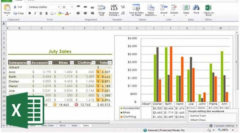 Imisebenzi yezezimali ku-Microsoft Excel