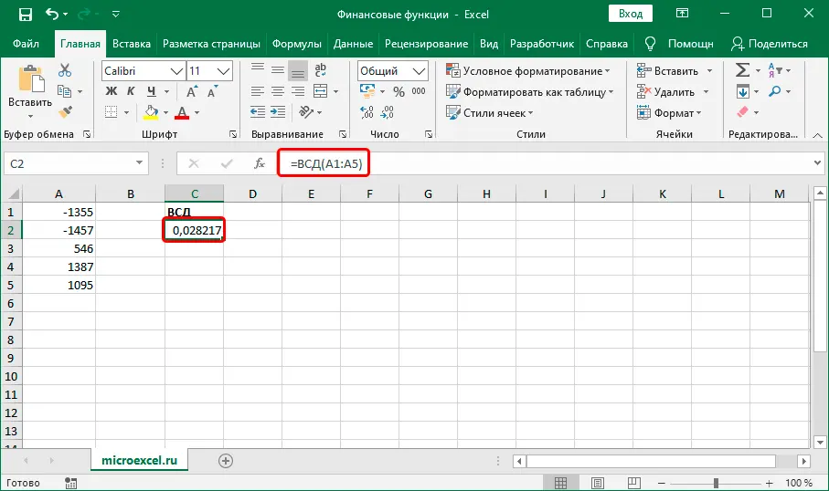 Financial functions in Microsoft Excel