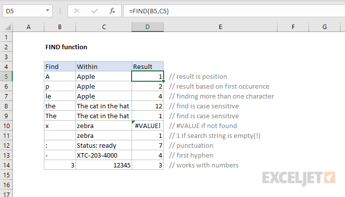 FIND and SEARCH functions in Excel