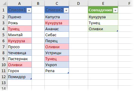 Finding matches in two lists