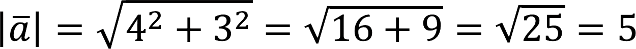 Finding the angle between vectors