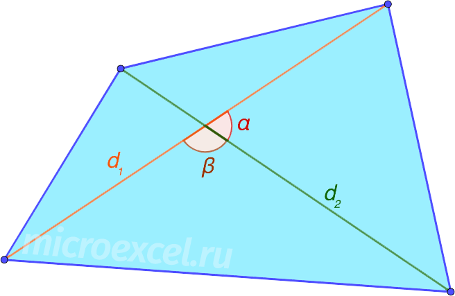 Finding the area of ​​a convex quadrilateral: formula and example