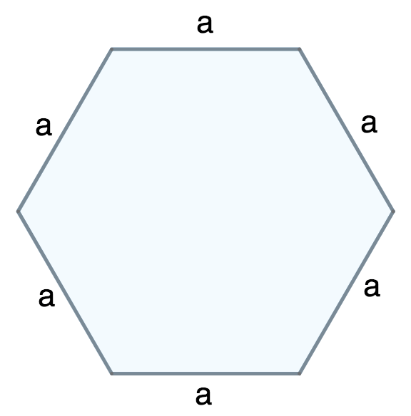 Finding the area of ​​a regular hexagon: formula and examples