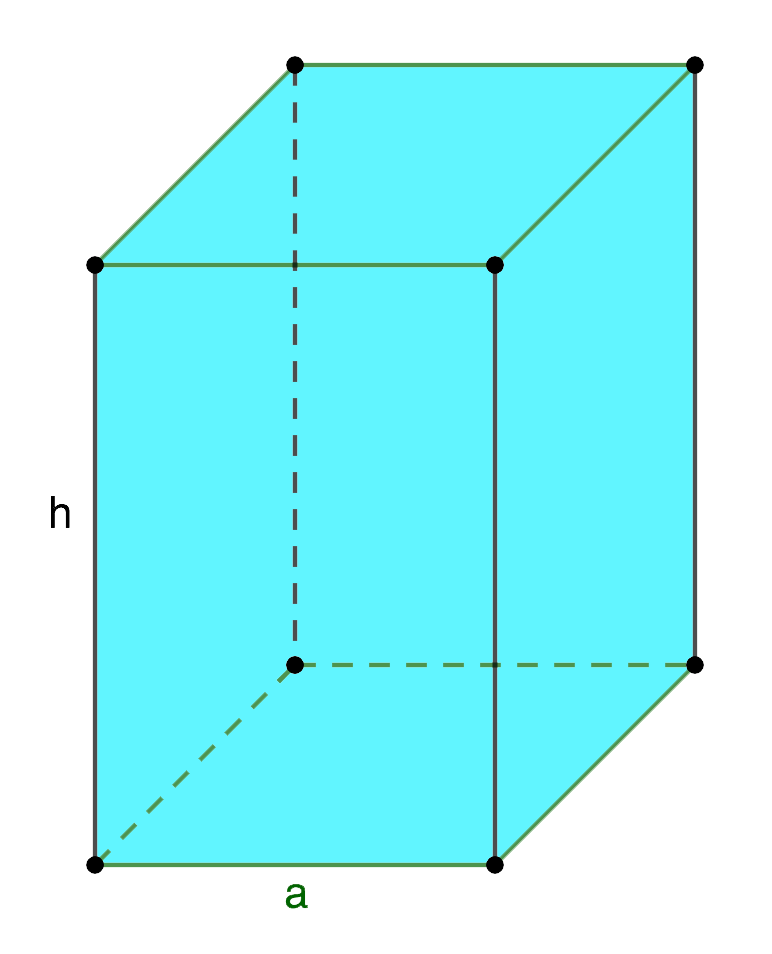 Finding the area of ​​​​a regular prism: formula and tasks