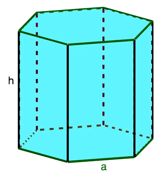 Finding the area of ​​​​a regular prism: formula and tasks