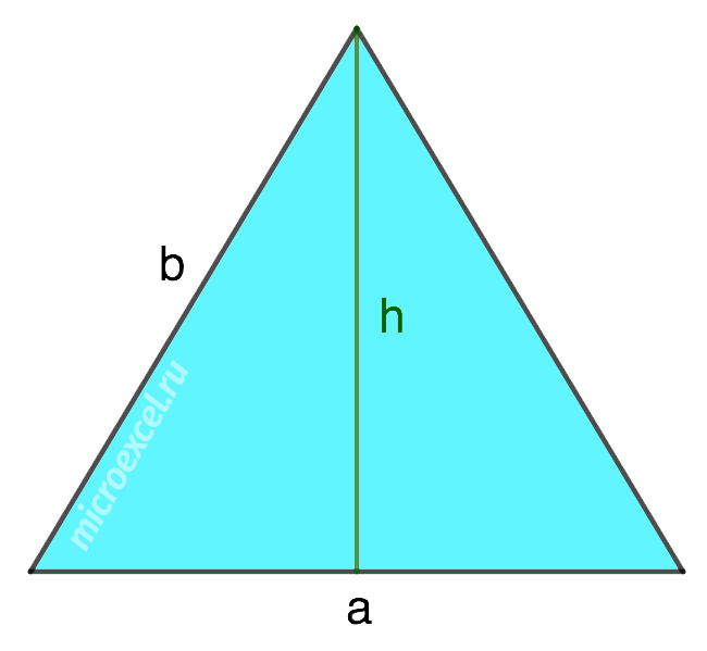 Finding the area of ​​a regular pyramid: formulas