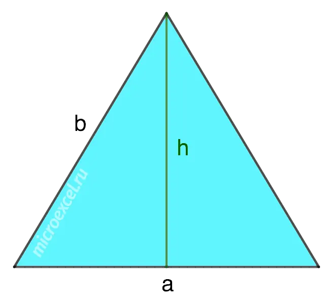 Finding the area of ​​a regular pyramid: formulas