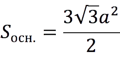 Finding the area of ​​a regular pyramid: formulas