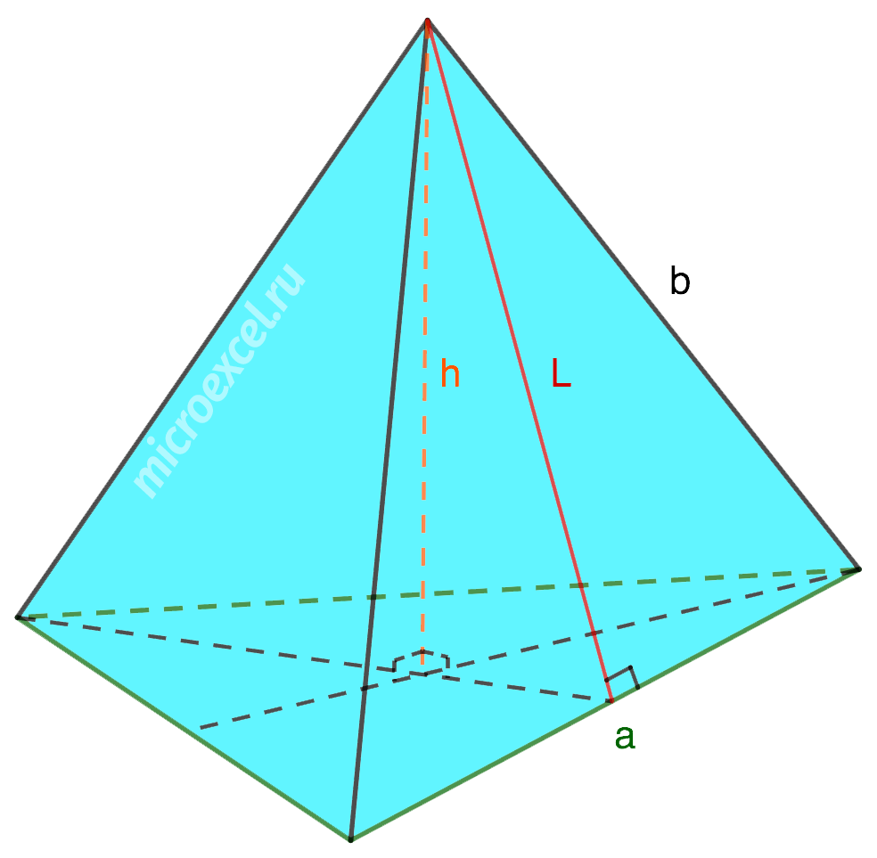 Finding the area of ​​a regular pyramid: formulas