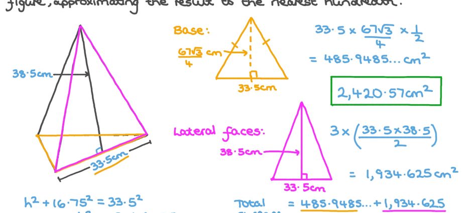 Finding the area of ​​a regular pyramid: formulas