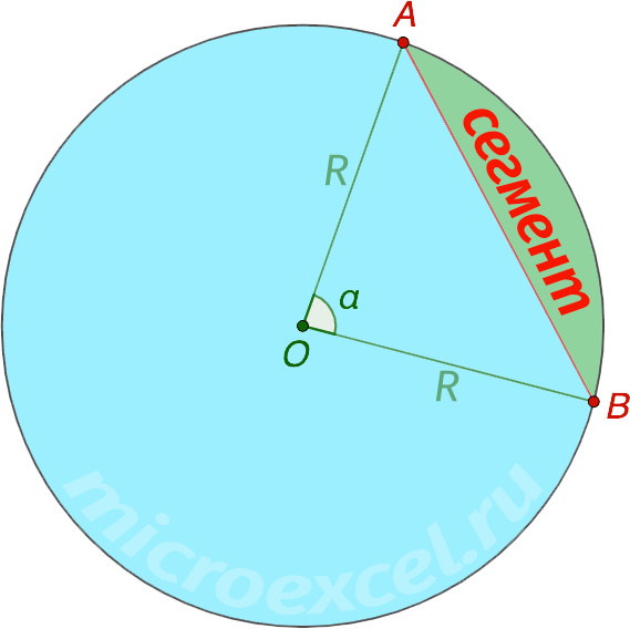 Finding the area of ​​a segment of a circle