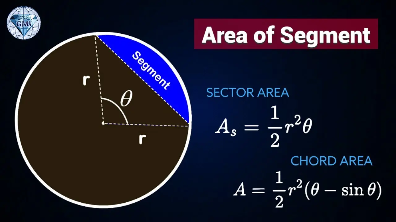 Finding the area of ​​a segment of a circle