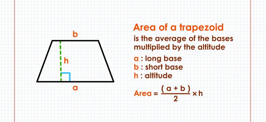 Truvà l'area di un trapeziu: formula è esempi