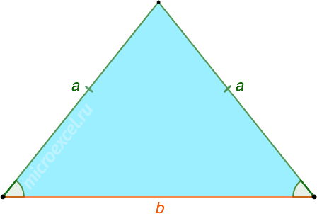 Finding the area of ​​a triangle: formula and examples