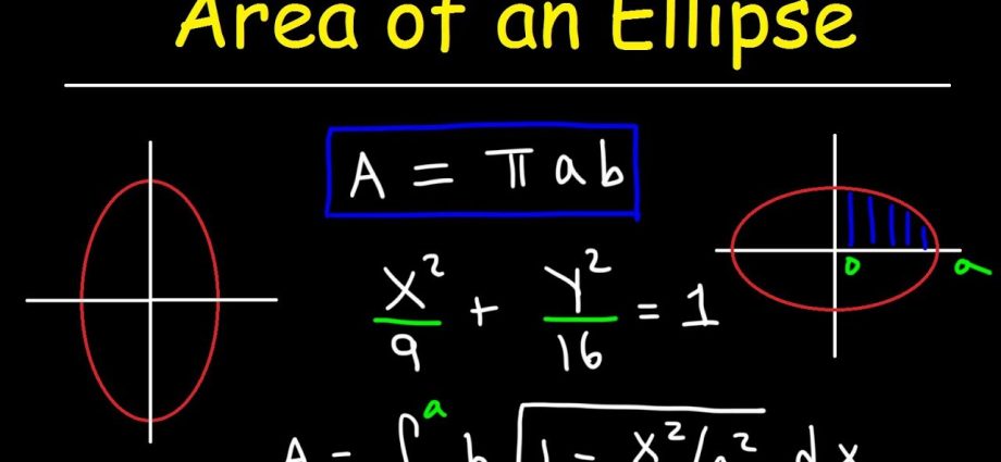 Het gebied van een ellips vinden: formule en voorbeeld