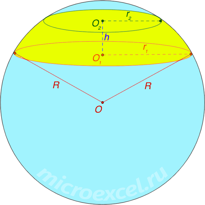 Finding the area of ​​the spherical layer
