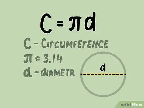 Finding the circumference of a circle: formula and tasks