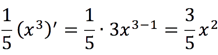 Finding the derivative of a power function