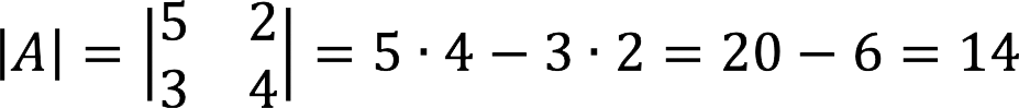 Finding the determinant (determinant) of a matrix