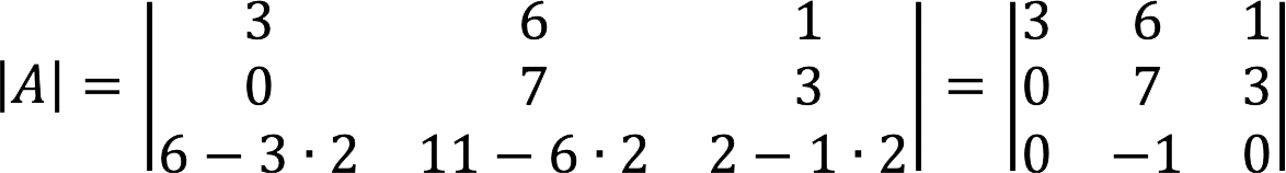 Finding the determinant (determinant) of a matrix