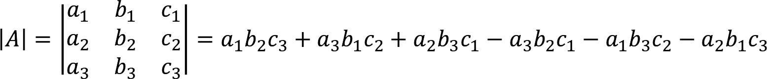 Finding the determinant (determinant) of a matrix