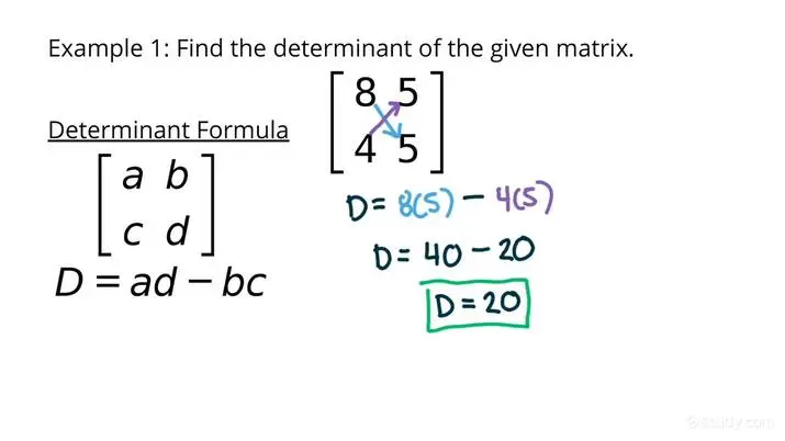 Finding the determinant (determinant) of a matrix