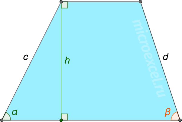 Finding the height of a trapezoid: formulas and examples of tasks