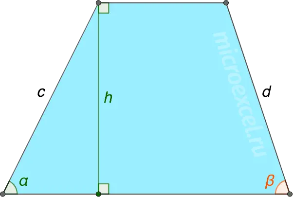 Finding the height of a trapezoid: formulas and examples of tasks