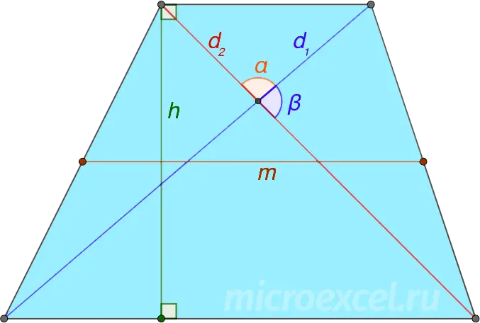 Finding the height of a trapezoid: formulas and examples of tasks