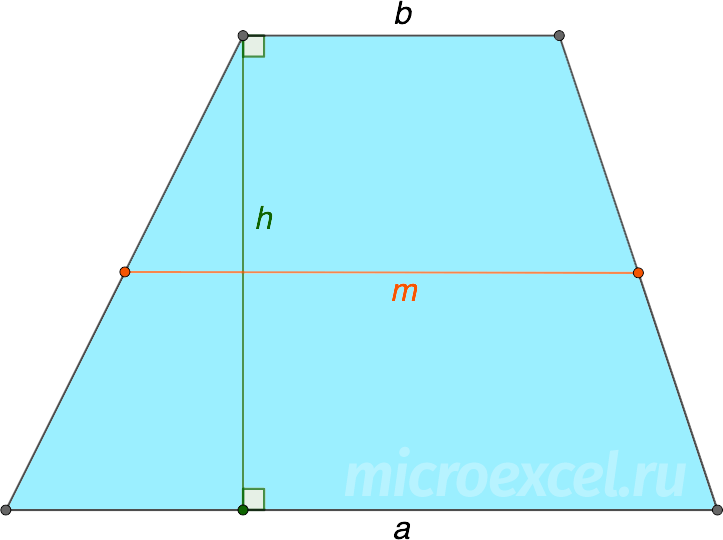 Finding the height of a trapezoid: formulas and examples of tasks