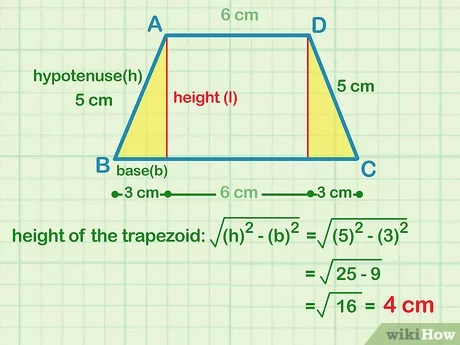 Finding the height of a trapezoid: formulas and examples of tasks