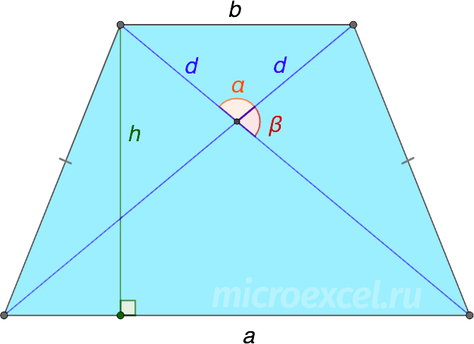 Finding the height of an isosceles (isosceles) trapezoid