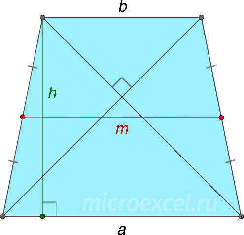 Finding the height of an isosceles (isosceles) trapezoid