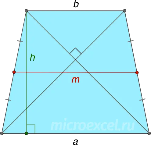 Finding the height of an isosceles (isosceles) trapezoid