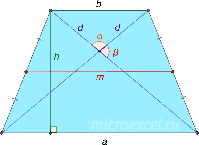 Finding the height of an isosceles (isosceles) trapezoid