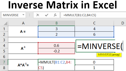 Finding the inverse of a matrix in Excel