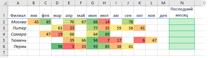 Finding the last non-blank cell in a row or column with the LOOKUP function