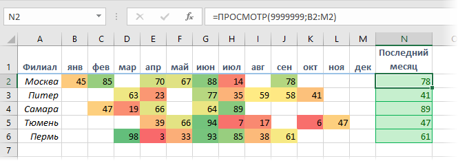 Finding the last non-blank cell in a row or column with the LOOKUP function