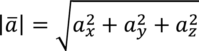 Finding the length of a vector