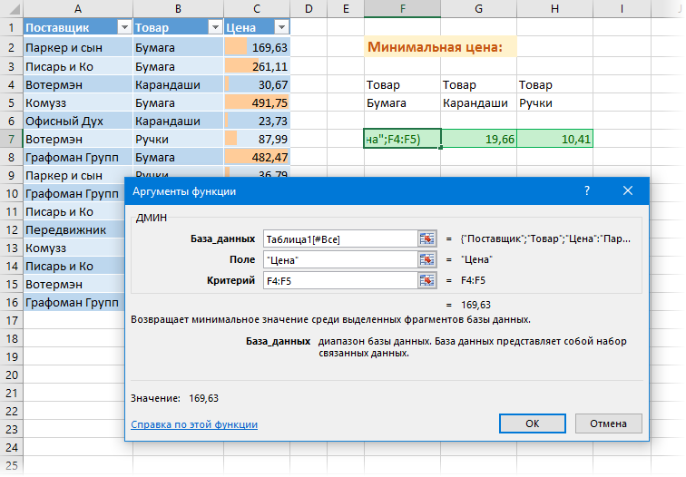 Finding the minimum or maximum value by condition