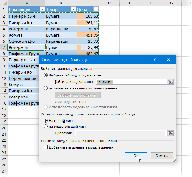 Finding the minimum or maximum value by condition