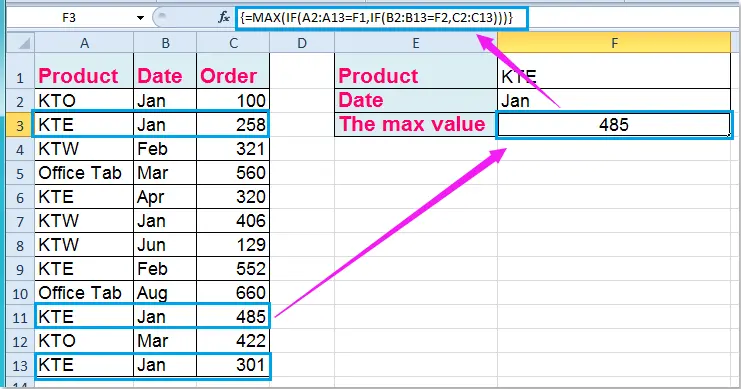 Finding the minimum or maximum value by condition