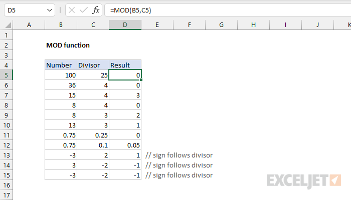 De modulus van een getal vinden in Excel