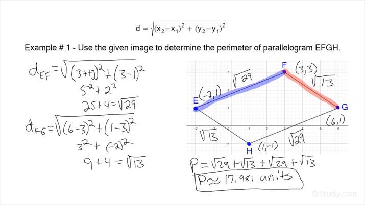 Finding the perimeter of a parallelogram: formula and tasks