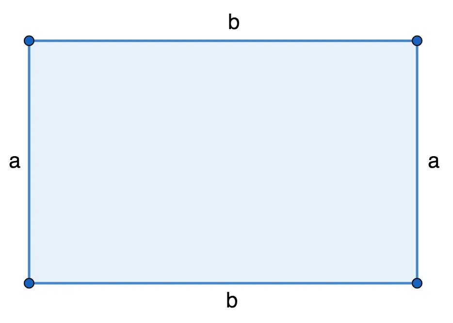 Finding the perimeter of a rectangle: formula and tasks