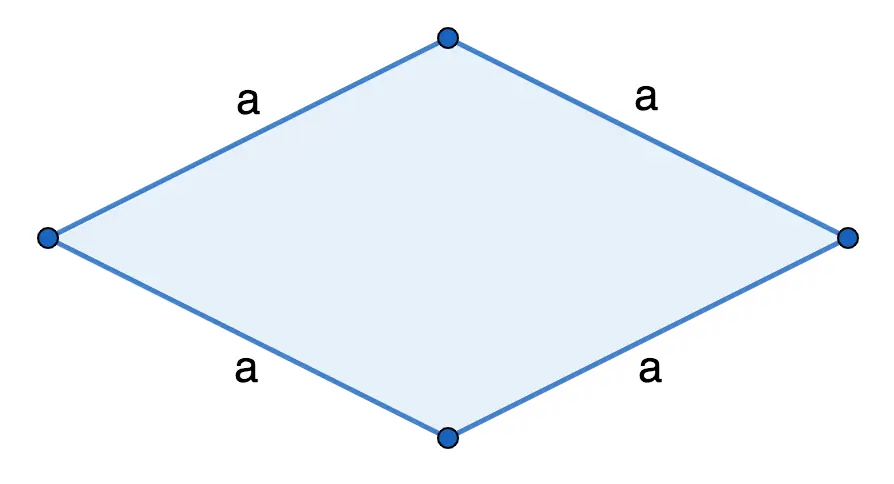 Finding the perimeter of a rhombus: formula and tasks