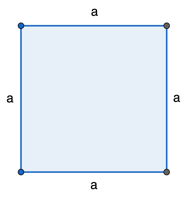Finding the perimeter of a square: formula and tasks