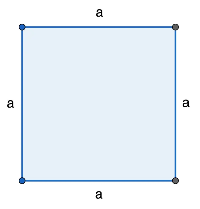 Finding the perimeter of a square: formula and tasks