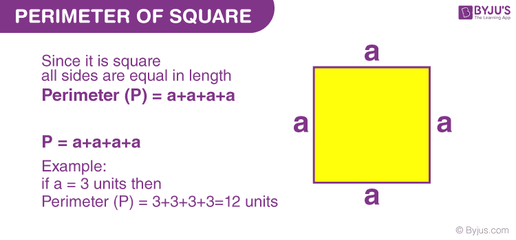 Kutsvaga perimeter ye square: formula uye mabasa